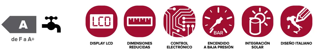 caracteristicas calentador ariston next evo s sft