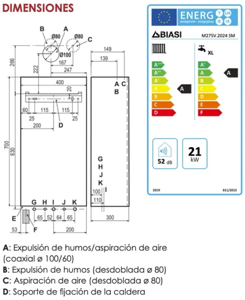 dimensiones de la caldera modelo confort