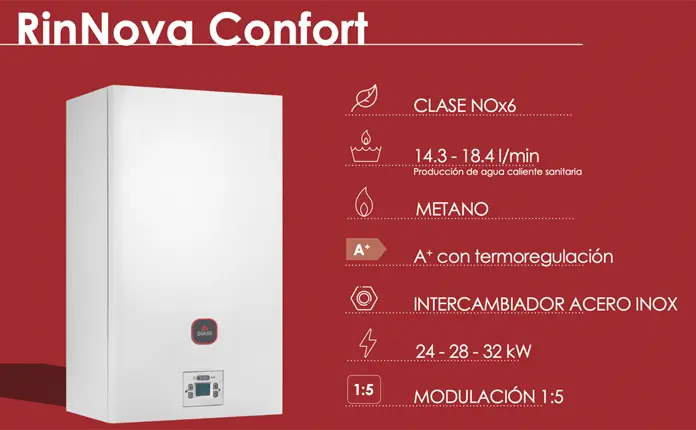 prestaciones caldera biasi rinnova confort