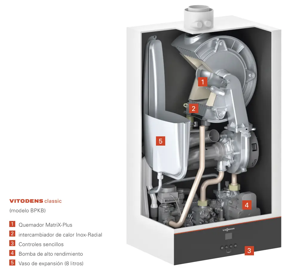 vista interior caldera viessmann 050 classic bpkb 25